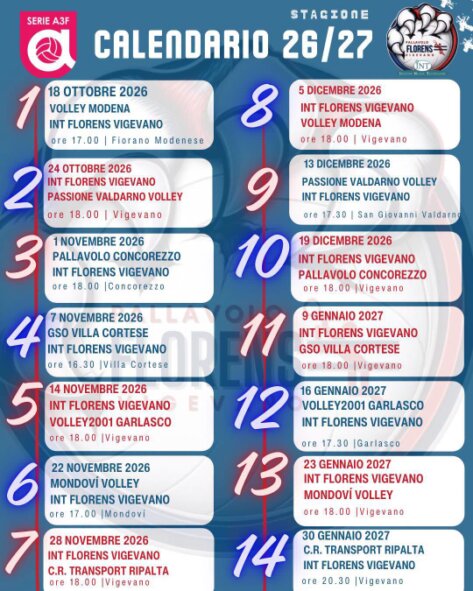 La prima squadra femminile della Pallavolo Florens Vigevano esulta al Pala Bonomi
